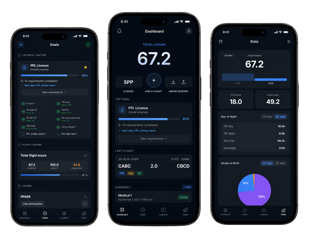 LogBeyond pilot logbook app